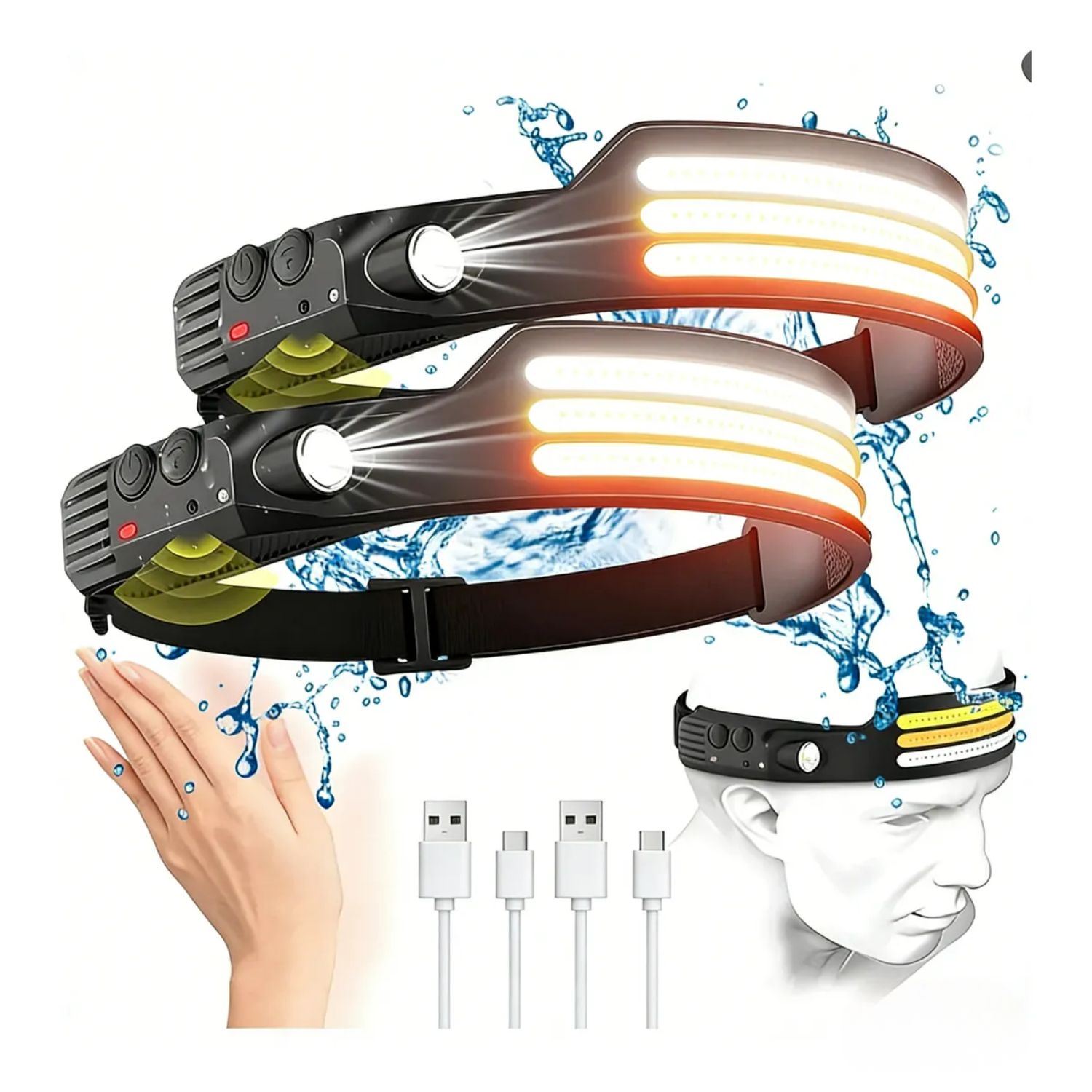 Linterna Frontal LED Recargable Con Sensor Movimiento USB C 230° Gran Angular Impermeable Pack 2 Para Camping Running Pesca